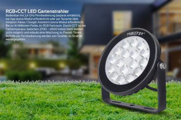 MiBoxer 9W RGB+CCT LED Gartenstrahler WiFi Gartenleuchte mit Erdspieß FUTC02
